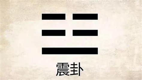 震卦代表|解讀易經（第五十一卦）——震卦